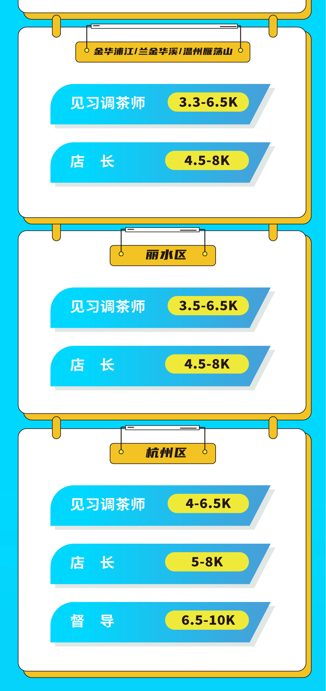 千亿国际奶茶招聘