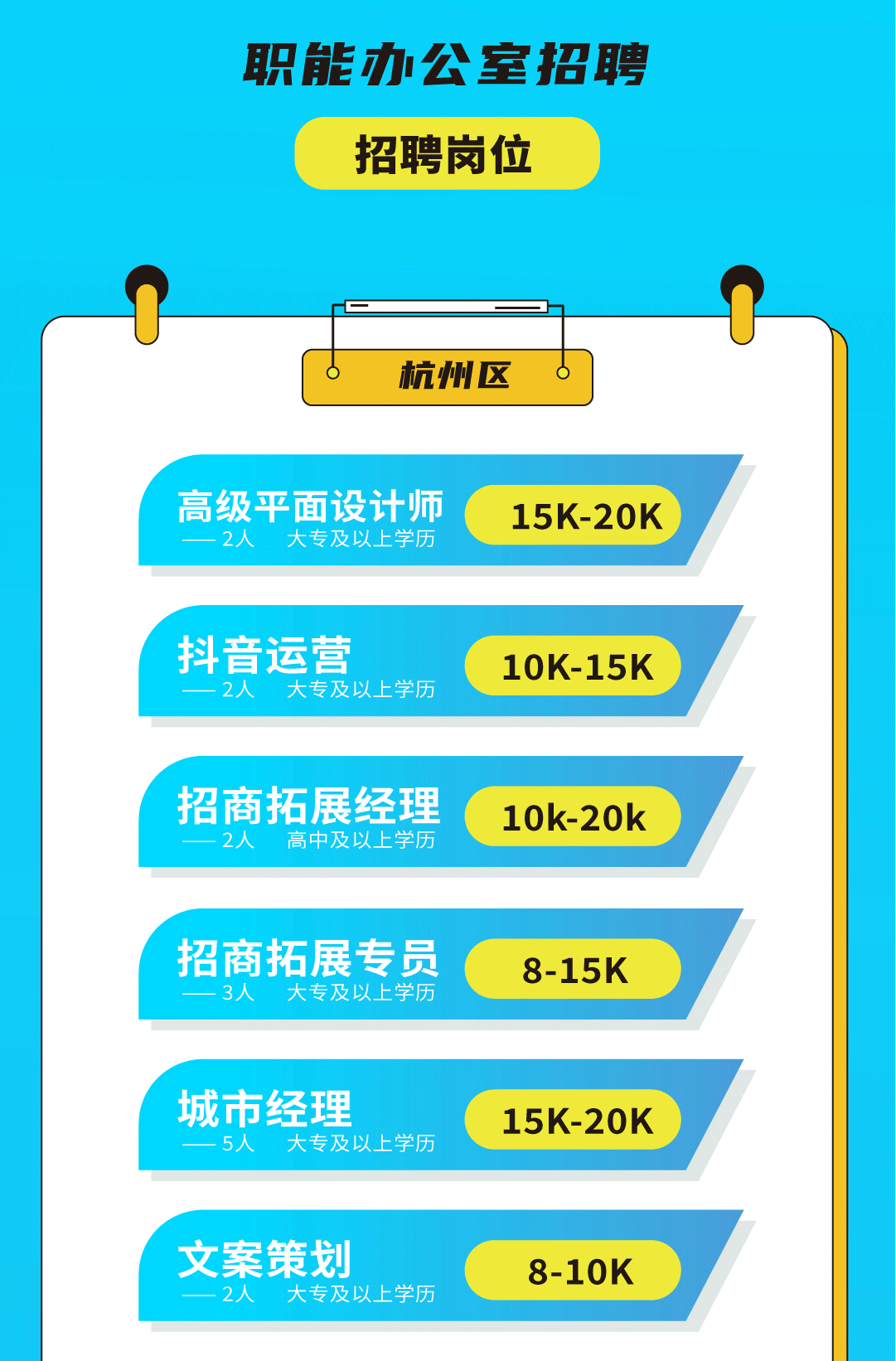 千亿国际奶茶招聘