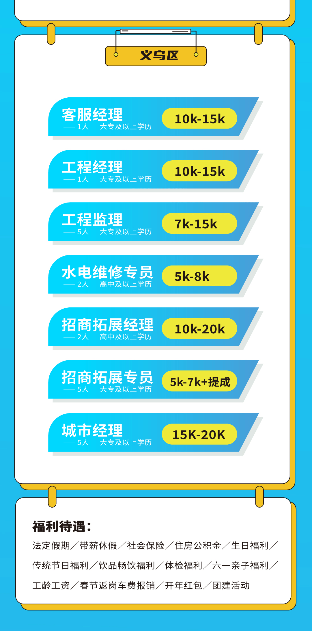 千亿国际奶茶招聘