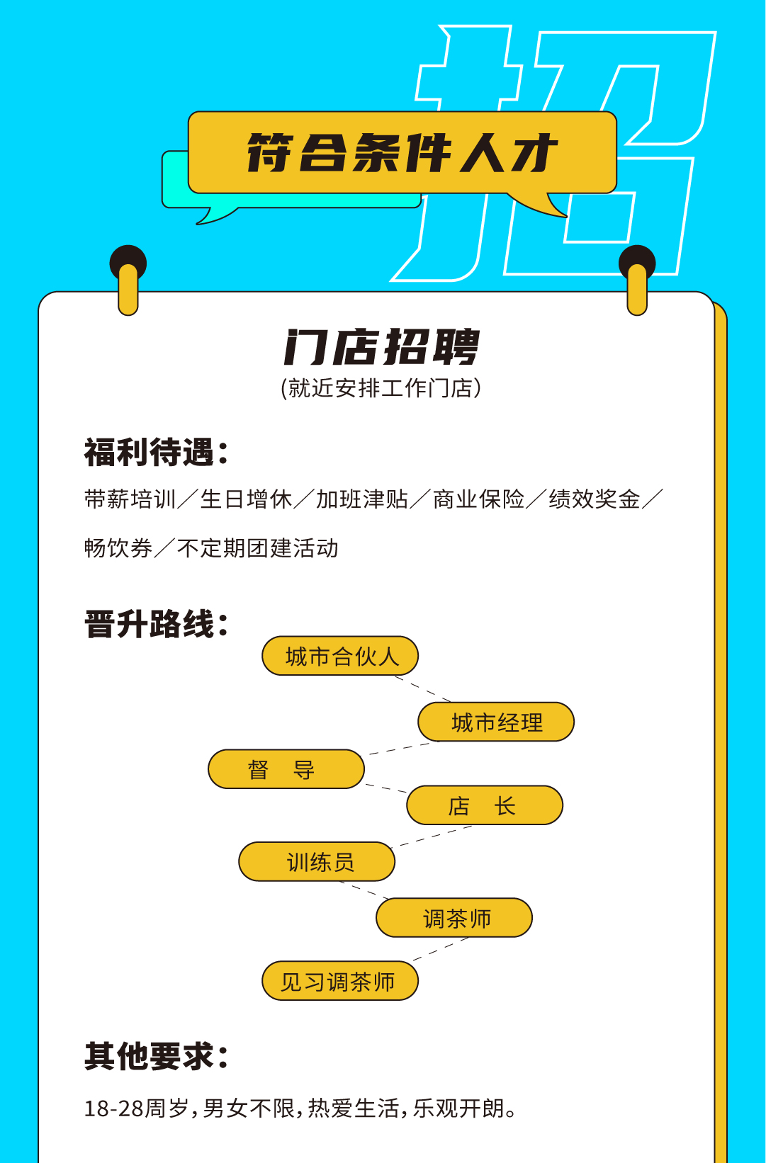 千亿国际奶茶招聘