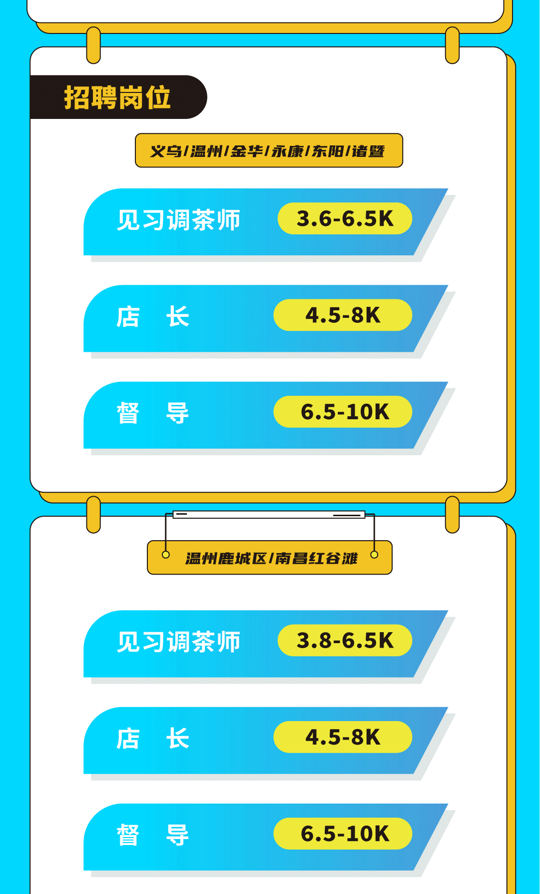 千亿国际奶茶招聘
